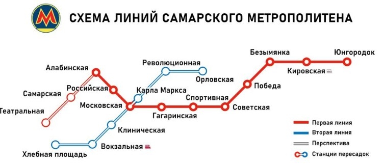 Метро Самары