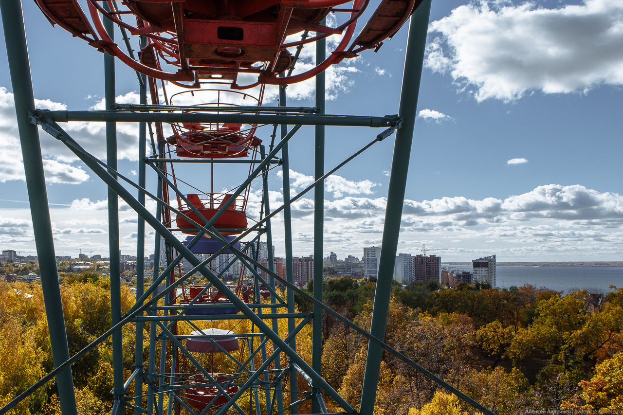 Парки Самары